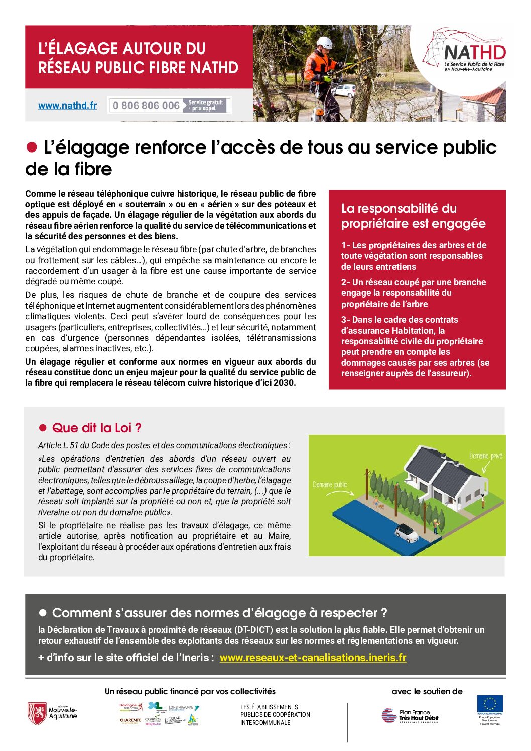 FIBRE-PRATIQUE-ELAGAGE-NATHD-0825-pdf Accueil